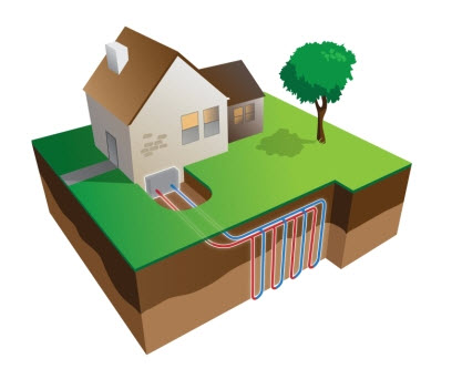 geothermal_heat_pump_systems geothermal_heat_pump_systems